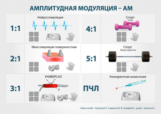 СКЭНАР-1-НТ (исполнение 01)  в Электроугле купить Скэнар официальный сайт - denasvertebra.ru 