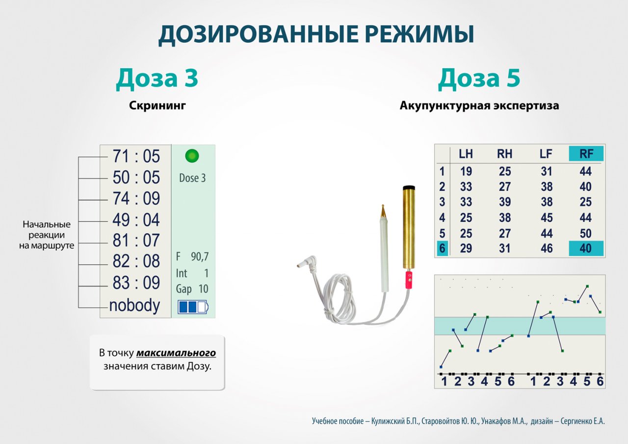 СКЭНАР-1-НТ (исполнение 01)  в Электроугле купить Скэнар официальный сайт - denasvertebra.ru 